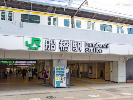 周辺環境　駅 400m 総武本線「船橋」駅