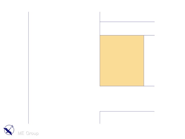 �@�}�ʂƈقȂ�ꍇ�͌�����D��