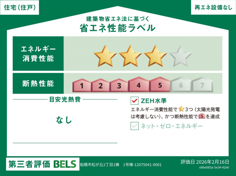 �@BELS�Ƃ͉Ƃ̏ȃG�l���\���O�ҋ@�ւ��]�������\���x���ŕ\�����鐧�x�ł��B ZEH�����A�G�l���M�[����\�A�f�M���\���m�F�ł��܂��B���K���̌������M��팸�ȂǑ����̃����b�g�������܂�